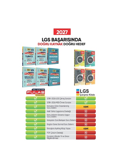 2027 8.Sınıf Full LGS Altın Seri(FULAS)MEB Çıkmış Modüler Soru Bankası Seti Çözümlü EN KAPSAMLI SET