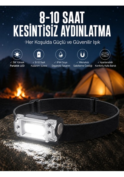 Kafa Lambası Kamp Feneri Balıkçı Feneri Başlıklı Suya Dayanıklı Çok Renkli 16531286