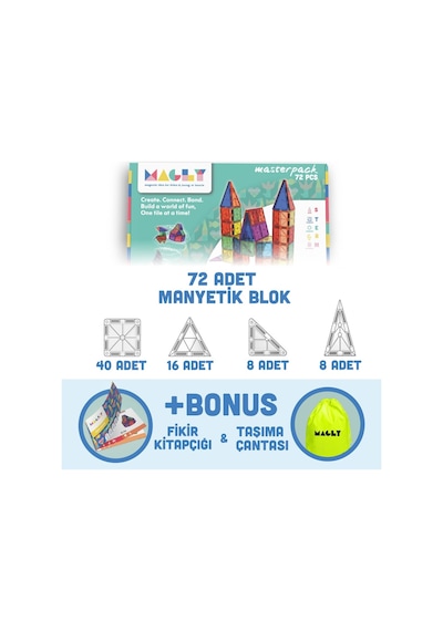 Magly Manyetik Yapı Blokları – Çocuklar Için Renkli 3 Boyutlu 72 Parça Manyetik Karo Oyun Seti