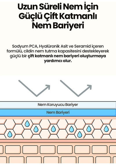 Çocuklar İçin Su-yağ Dengesi Sunan Nemlendirici Jellosyon Atopalm Balancing Moisture Gel Lotion Kids