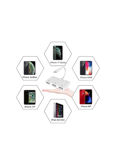Ally Apple Uyumlu iPhone Lightning To TF SD Card Reader Usb 3.0 Kamera Adaptörü
