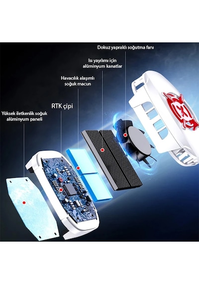 Ally A01 Cep Telefon Soğutma Fanı Radyatör Soğutucu- 5775