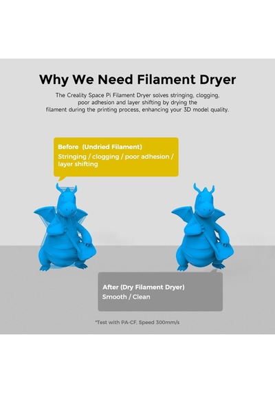 Creality Resmi Space Pi Filament Kurutucu Plus, 2 Rulo 3d Yazıcı Filament Kurutucu Kutusu 360 Sıcak Hava Isıtma, 1,75/2,85 Mm Pla Petg Abs Tpu Malzeme İçin Kurutucu Saklama Kutusu Creality Resmi Space Pi Filament Kurutucu Plus, 2 Rulo 3d Yazıcı Filament Kurutucu Kutusu 360 Sıcak Hava Isıtma, 1,75/2,85 Mm Pla Petg Abs Tpu Malzeme İçin Kurutucu Saklama Kutusu