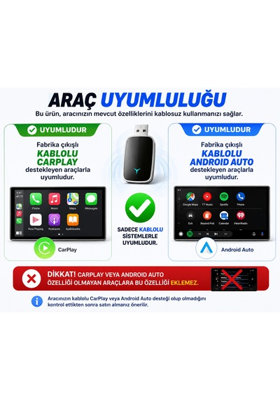 Hpytech Kablosuz Carplay Android Auto Dönüştürücü Usb & Type-c Mini Adaptör Wireless Carplay Dongle Tak Çalıştır Bluetooth 5.0 5ghz Wifi İphone & Android Uyumlu