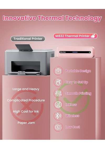 Itari M832 Taşınabilir Yazıcı, Kablosuz, 300 Dpı, Çeşitli Kağıt Boyutları Lazer Yazıcılar Pembe