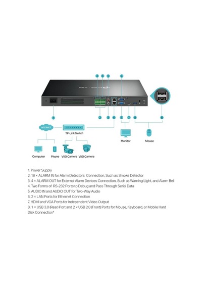 Tplink-vigi Tp-lınk Nvr4032h V1.0 32 Kanal 4 Sata H265+ Onvıf Nvr Kayıt Cihazı
