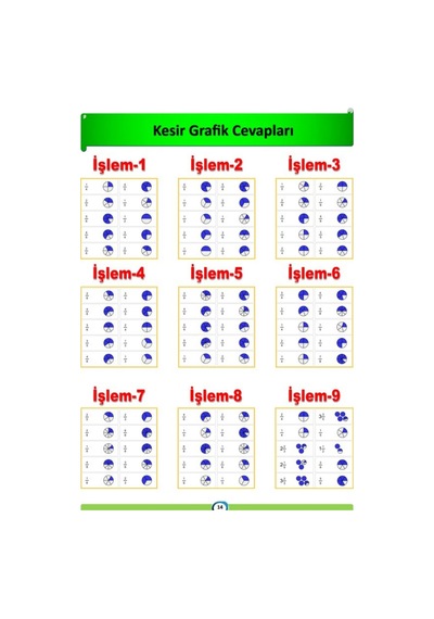 Çocuklara Dört İşlem Yaz - Sil Kitabı
