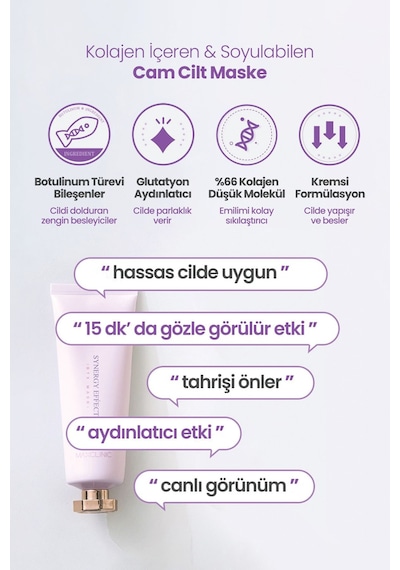 Maxclinic Soyulan Cam Cilt Maske Kolajen ve Botalinium Maxclinic BTX Botoks Mask