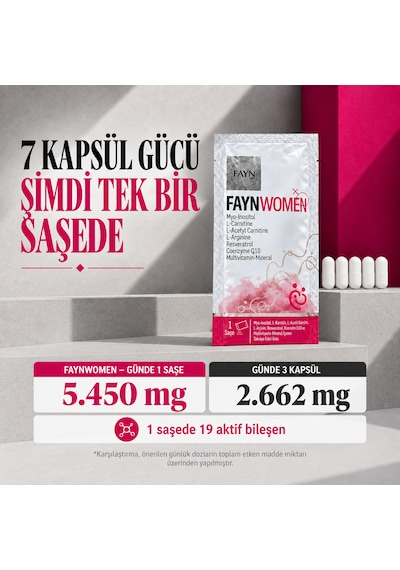 Faynwomen Kadınlara Özel Miyo-inositol, L-karnitin, Resveratrol, Koenzim Q10 Ve Multivitamin Gıda Takviyesi 30 Saşe