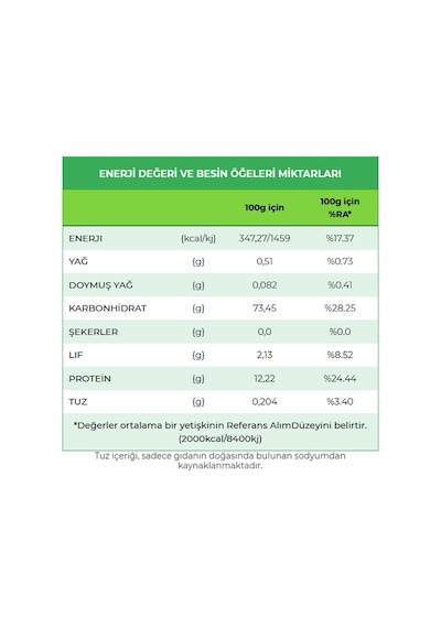 Hekimoğlu Un Lüx-1 Yufkalık Buğday Unu 25 KG