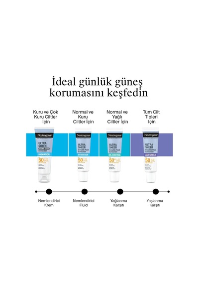 Tr Ultra Sheer Hydrating Cream Spf50 Yüz Güneş Kremi 50 Ml