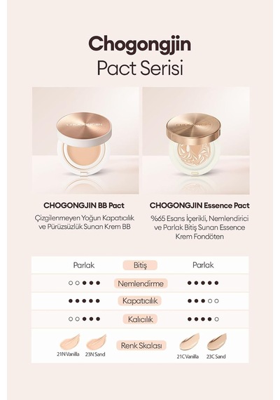 Bb Pact 23n Yaşlanma Karşıtı Kapatıcı Bb Krem Spf50+ Pa++++, 15 Gr Çok Renkli