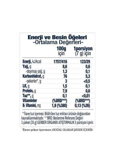 Organik Pirinçli, Buğdaylı, Muzlu Ve Ahududulu Bebek Atıştırmalığı 35 G X 5 Diğer