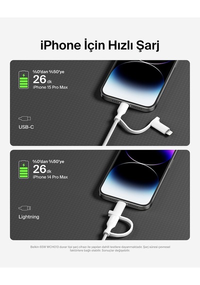 2-in-1 Charging Cable With Usb-c & Lightning Connector - Braided Fast-charging Cable, Usb-c To Usb-c & Lightning Charger Cord, Multi-charging Combo For Apple İphone, İpad, Samsung, More - White 2-in-1 Charging Cable With Usb-c & Lightning Connector - Braided Fast-charging Cable, Usb-c To Usb-c & Lightning Charger Cord, Multi-charging Combo For Apple İphone, İpad, Samsung, More - White
