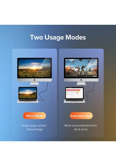 Ugreen Hdmi To Mini Dp 4K Ses Ve Görüntü Aktarım Adaptör Gri