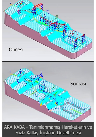 Siemens Nx 2212 Cam Video Ders Eğitim Seti