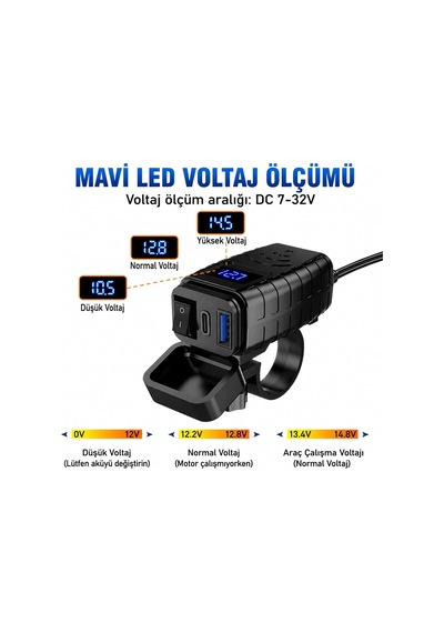Lexroo Motosiklet Hızlı Şarj Cihazı 12v-24v Su Geçirmez Çift Usb Type-c Pd Hızlı Şarj Portu Gidon Standart