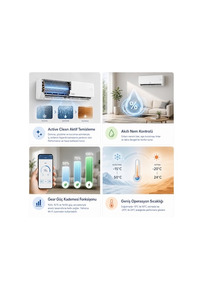 Kaira DTXR35A 12000 BTU/h A++ Wifi Inverter Duvar Tipi Klima (Montaj Dahil)