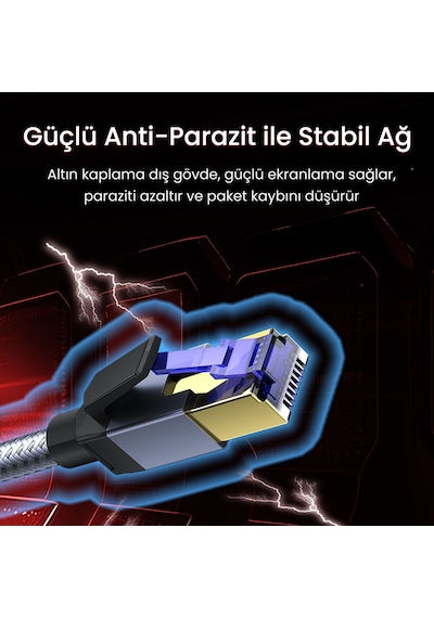 Veggieg Cat8 40gbps Gigabit Ftp 2000mhz Rj45 Ethernet Ağ Kablosu 2 Metre