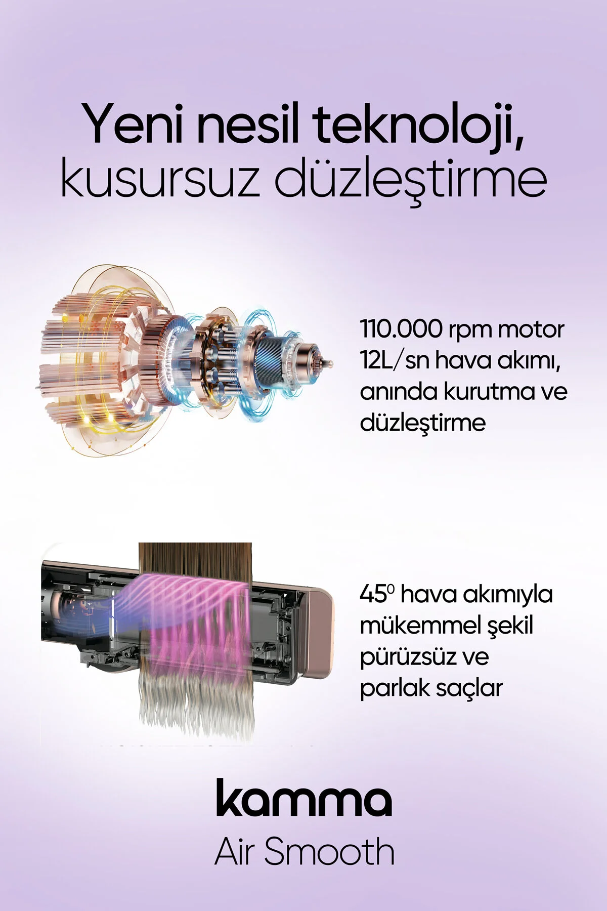 Airsmooth Saç Düzleştirici