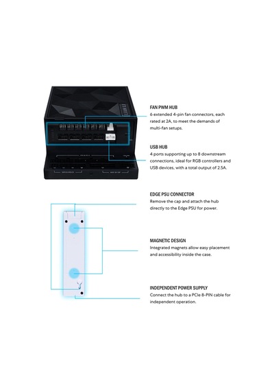 Lexroo Evrensel Usb Ve Pwm Fan Hub, Siyah Eg-hub01b Standart