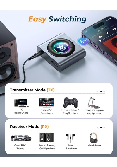 Bluetooth 5.3 Transmitter And Receiver 2 İn 1 Led Screen & Enhanced Dual Mics Wireless Audio Adapter For Car/tv/home Stereo/headphone/speaker/airplane/boat/gym, Aux Bluetooth Adapter