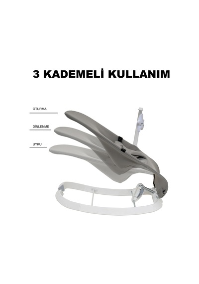 Mamma Rocker Plus Yeni Nesil Çift Sallama Fonk. Ana Kucağı Anne Sallar + Bebek Kendini Sallar