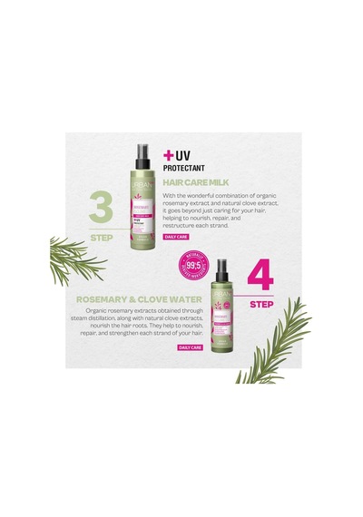 Urban Care Biberiye&amp Karanfil Saç Bakim Sütü, 200 Ml