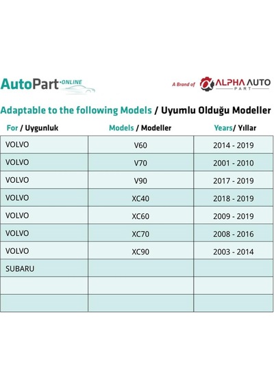 Volvo Subaru İçin Çamurluk Tamponu İtmeli Klips - 1 Adet