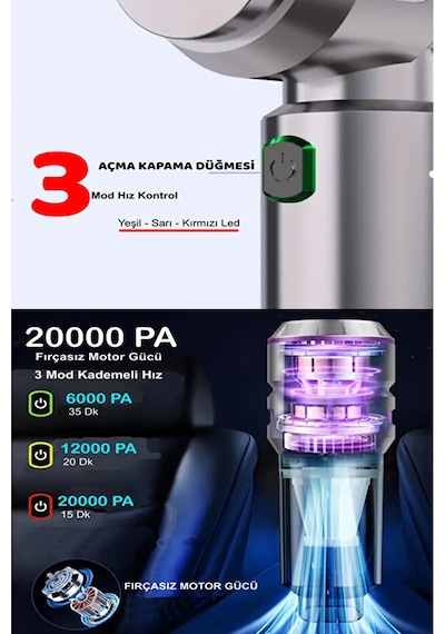 Dybox 22500pa 130w 7800 Bataryalı Güçlü Portatif Vakumlu Kablosuz Üflemeli Mini Araç Süpürgesi 22500pa