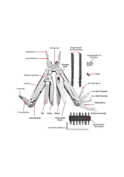 İzeltaş 14000 005269 180mm Multi Tool Pro 15 Fonksiyonlu Belirtilmemiş
