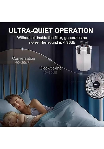 Dış Filtre 1000 Lt/h 9w Uv Lambalı