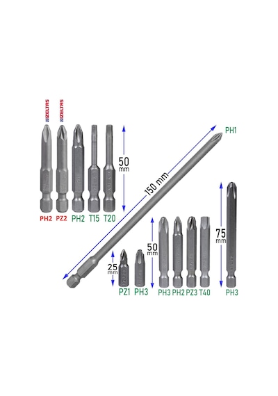 Rodex RDX3085 Akülü Vidalama Şarjlı Tornavida Vidalama Ucu Seti + İzeltaş Klytek Matkap Bits Uç Düz Yıldız Torx (25 Parça))