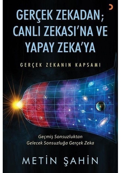 Gerçek Zekadan| Canlı Zekası'na ve Yapay Zeka'ya-Gerçek Zekanın Kapsamı  - Geçmiş Sonsuzluktan Gelece  - Metin Şahin  - Cinius