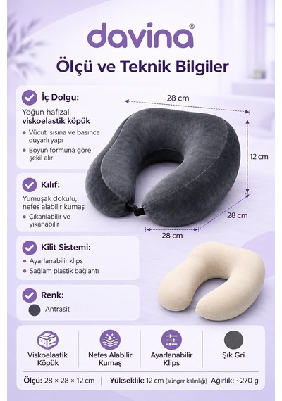 Lexroo Ergotrip Visco Seyahat Yastığı