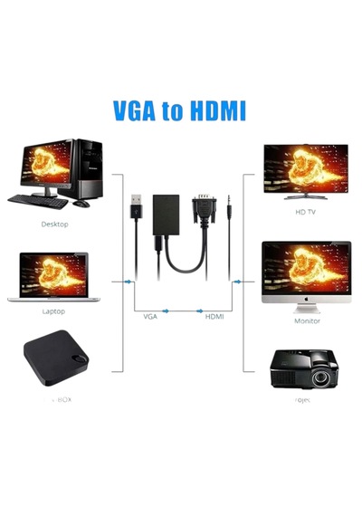 Vga To Hdmi Adaptör Çevirici Görüntü Ve Ses Aktarımı