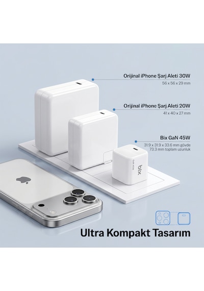 Bix Bx1p46g Gan Teknolojili Apple iPhone & Android Uyumlu 45w Type-c Pps/avs Destekli Hızlı Şarj Cihazı Beyaz