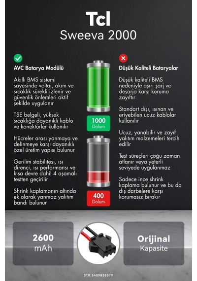 Tcl Sweeva 2000 2600mah Robot Süpürge Bataryası G.g