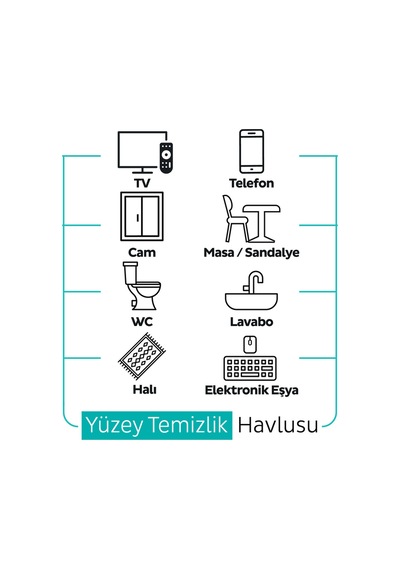 Sleepy Mountain Yüzey Temizlik Havlusu Mendili Dağ Esintisi 3x100 300 Yaprak Tekli