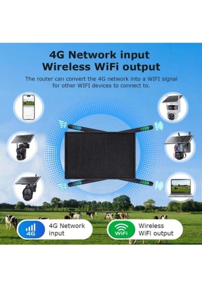 Avenır Av-4g-rtr 20watt Güneş Enerjili Solar 4g Wifi İnternet Dağıtıcı Port Router