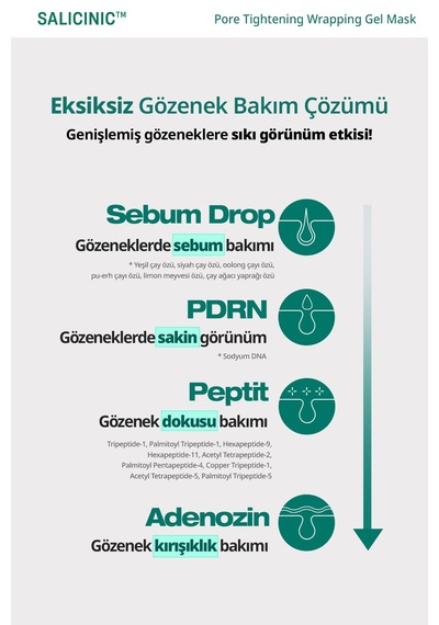 Serinlikle Rahatlatan Gözenek Karşıt Jel Maske Dermatory Salicinic Pore Tightening Wrapping Gel Mask