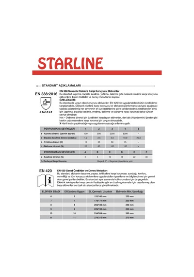 Kauçuk Eldiven Hava Ve Sıvı Geçirmeyen Yağlı Ortam Eldiveni Starline H2-45 No 11