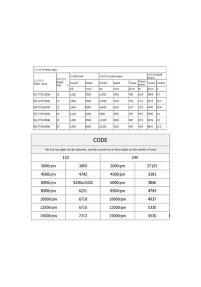 Rs775 Dc Motor 24v 15000 Rpm Rulmanlı Şarjlı Matkap Cnc