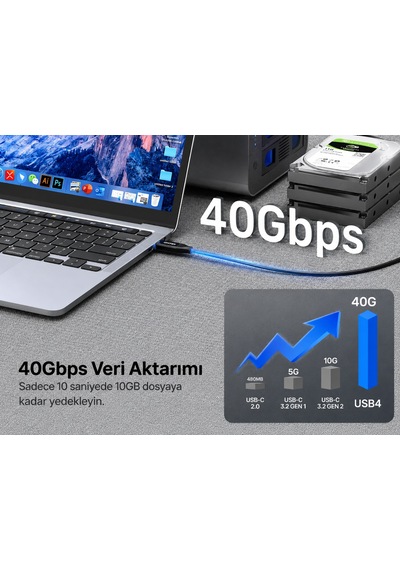 Unıtek 240w Usb4 Type-c Kablo C14100abk01-2m