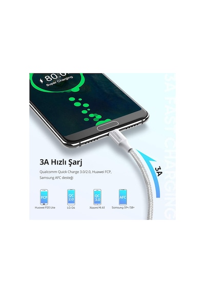 4 Adet Ugreen Usb-c To Usb-a 3a Qc Örgülü Hızlı Şarj Kablosu 2 Metre Gümüş Beyazı 60133