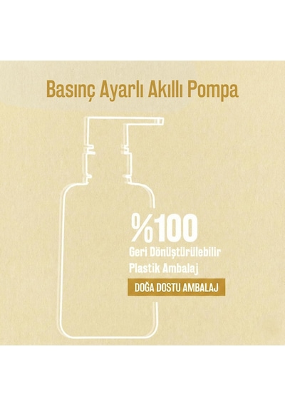Doğal Zeytinyağlı Duş Jeli - Keçi Sütlü Yumuşaklık, Nemlendirici Ve Besleyici, Hassas Ciltler İçin İdeal, 750ml Yoğun Nemlendirme Ve Pürüzsüz Cilt 2x750 Ml, Keçi Sütlü