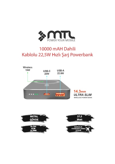 10000 Mah 15w+22.5w Turbo Şarj Dahili Kablolu 37.5w Led Göstergeli Pd Ve Qc 3.0 Powerbank Mt4610 Çok Renkli