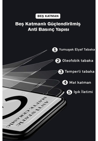 Xiaomi Poco M6 Pro 4g Tam Kaplayan Anti Statik Kırılmayan Mat Seramik Nano Esnek Ekran Koruyucu Cam