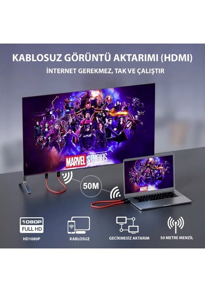Kablosuz Hdmi Verici Alıcı Adaptörü 2.4ghz/5ghz 1080p Notebook Tv Projeksiyon Pc Uyumlu