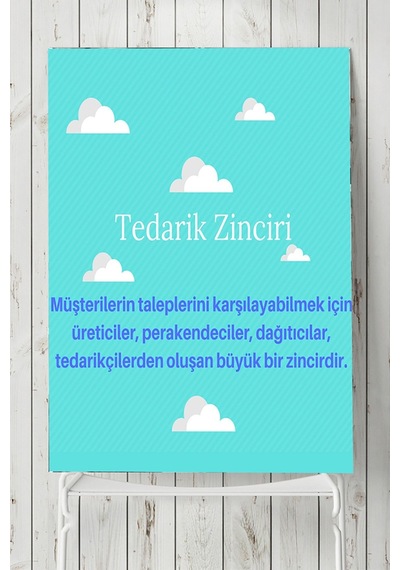 Tedarik Zinciri Eğitim Posteri